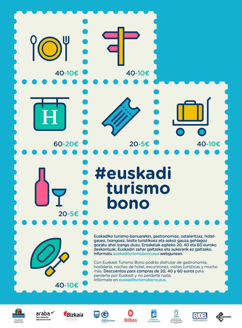 euskadi-turismo-bono